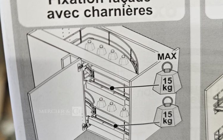 Autre Système de rangement de cuisine en tourniquet, OSKAB. Ouverture tirant gauche, p  298