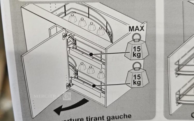 Autre Système de rangement de cuisine en tourniquet, OSKAB. Ouverture tirant gauche, p  314