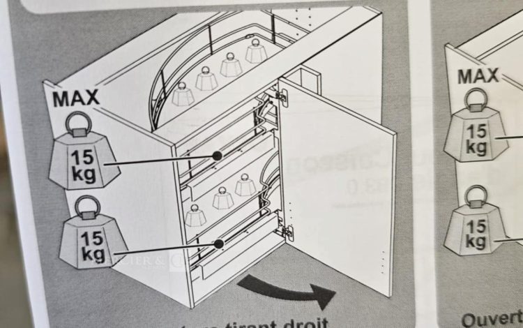 Autre Système de rangement de cuisine en tourniquet, OSKAB. Ouverture tirant droit, po  332