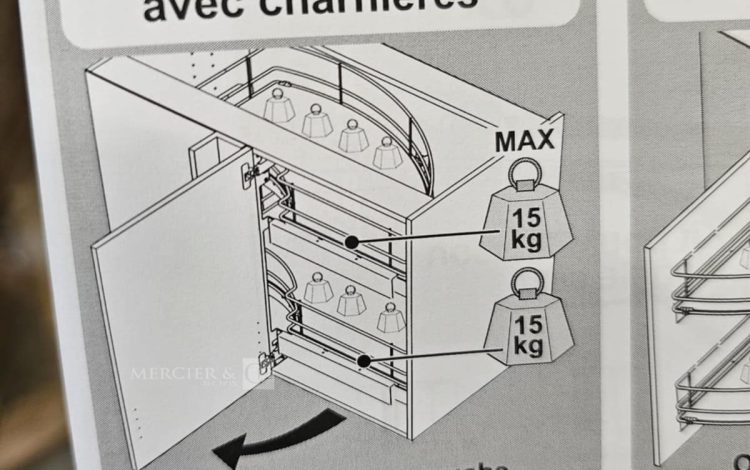 Autre Système de rangement de cuisine en tourniquet, OSKAB. Ouverture tirant droit, po  343