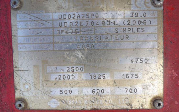 NISSAN UD02A25PO  50250254