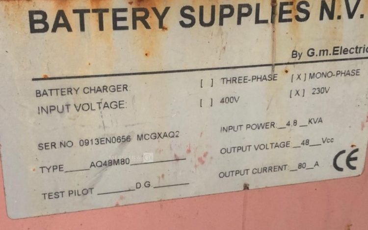 AQ-TRON AQ48M80  74MAM82025