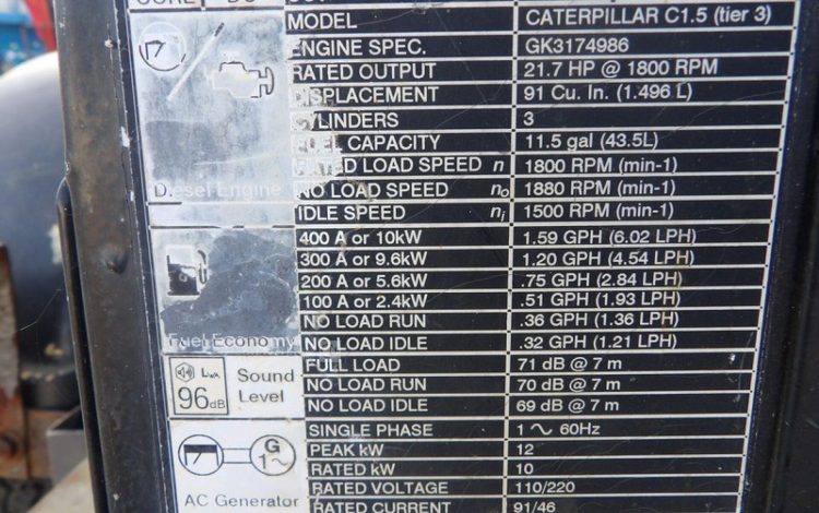 MILLER BIG BLUE 400 X CC  GSA748203