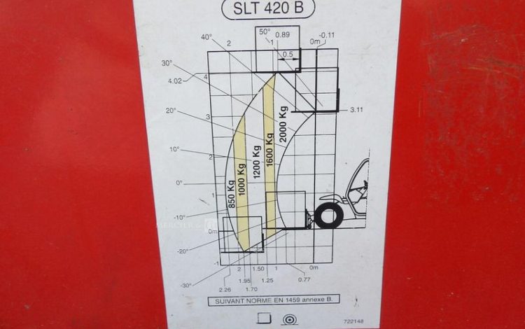 MANITOU CHARIOT TELESCOPIQUE SLT 420 B  2T  4289H AN2007 ROUGE 233543