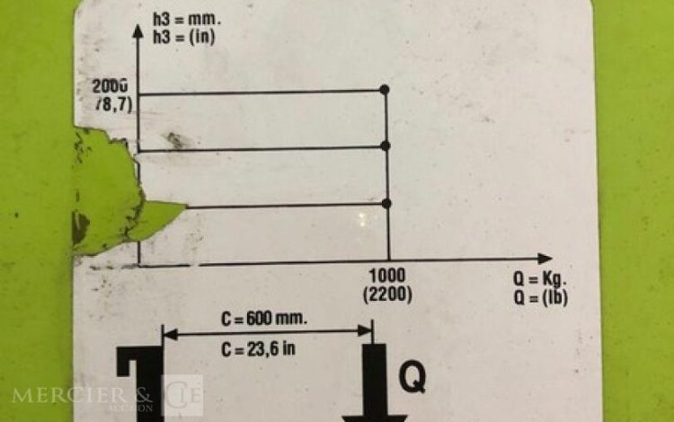 PRAMAC TX10/16  GER010013