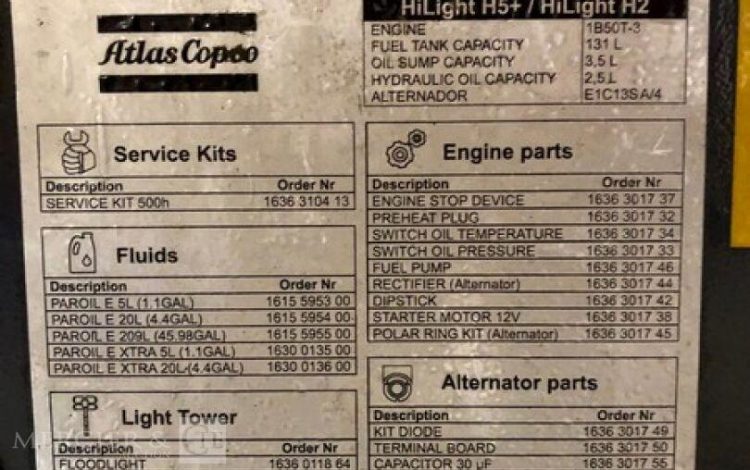 ATLAS COPCO HILIGHT H5+ / 1B50T-3  ECL010229