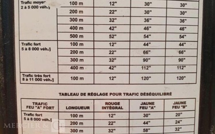 LACROIX MILLENIUM FC15  FEU010452