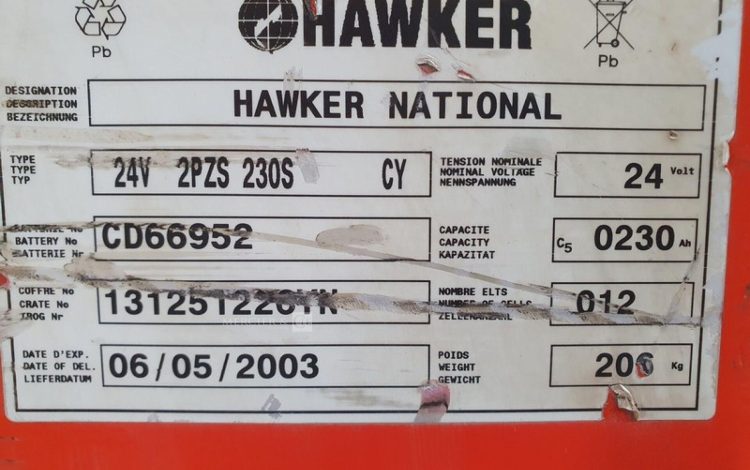 PRAT MC120TT  GER720000