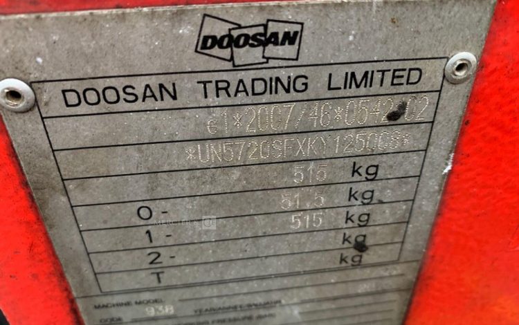 DOOSAN juil-20  415401