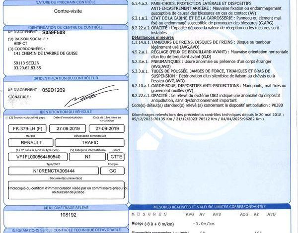 RENAULT TRAFIC FOURGON 2.0 DCI 120 1T2 L1H1 GRAND-CONFORT BLANC FK-379-LH