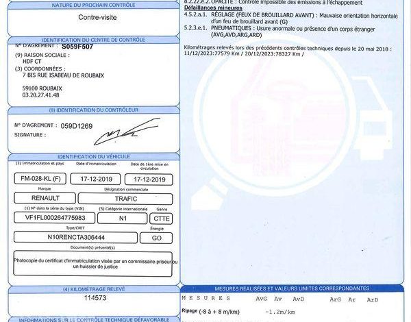 RENAULT TRAFIC 2.0 DCI 120 1T2 L1H1 GRAND CONFORT BLANC FM-028-KL