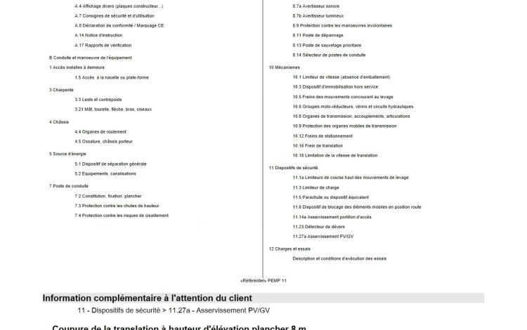 LIFTLUX SL153- 12E2WD  CE17A1743