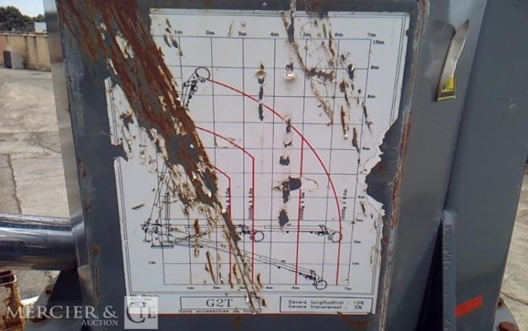 RENAULT MASTER FOREUSE GRUE D12 RISA  FF-224-PB