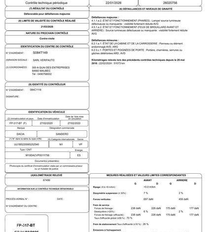DACIA SANDERO ROUGE FP-317-BT