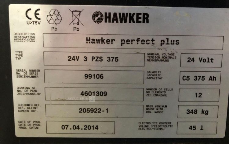 NISSAN A / ATF / 100 TFVJN320  1722611