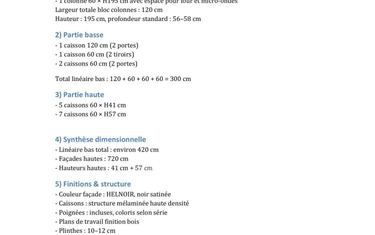 autre Cuisine TINA  Finition Noir, marque OSKAB  64