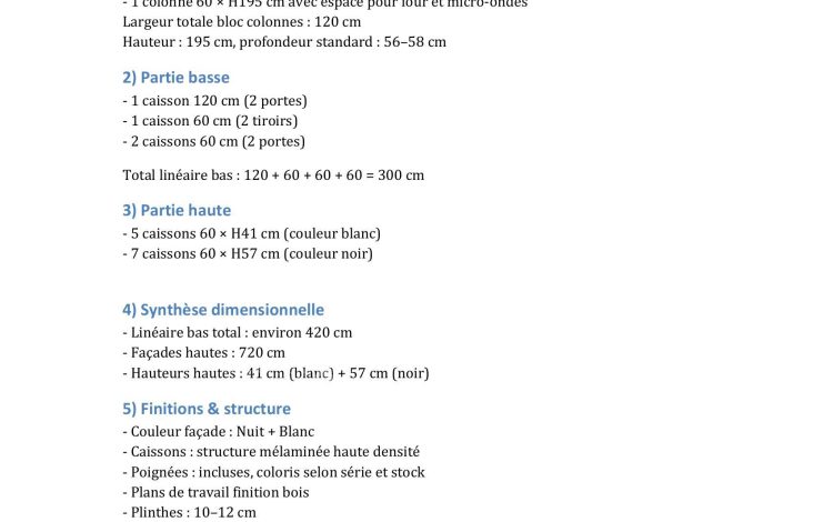 autre Cuisine TINA  Finition Noir & Blanc, marque OSKAB  71