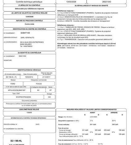 FORD FOCUS BREAK 1,6 TDCI 115CH TREND START/STOP  BZ-198-HL