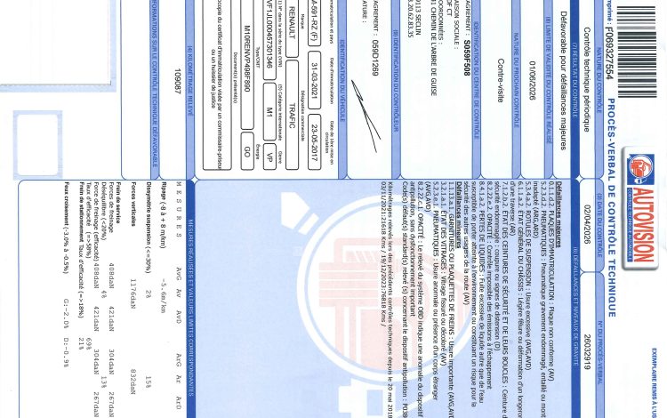 RENAULT TRAFIC COMBI 1.6 DCI 125 L1 ENERGY ZEN BLANC EM-591-RZ