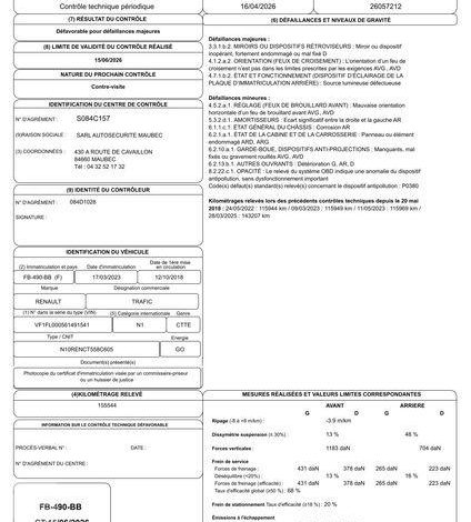 RENAULT TRAFIC 1.6 DCI 125ch 1T2 L1H1 GRAND-CONFORT ROUGE FB-490-BB