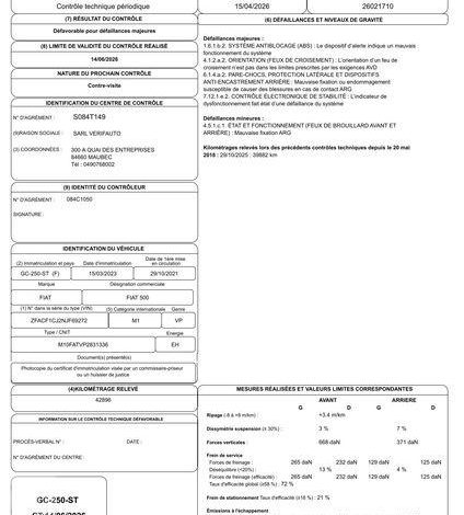 FIAT 500 HYBRID BORDEAUX GC-250-ST