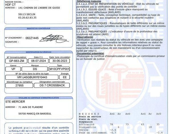 DS DS7 CROSSBACK 1.6 300ch PHEV PERFORMANCE LINE PLUS BVA BLANC GP-663-ZM