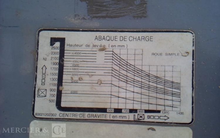 GENERIQUE CHARIOT MAT FRONTAL GH 25 – 2T5 – 444H – AN2016  240995