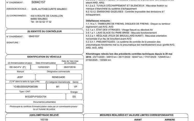 JEEP RENEGADE 1.6 E-TORQ 110CH EVO BROOKLYN EDITION 2WD S&S ROUGE EE-543-FV