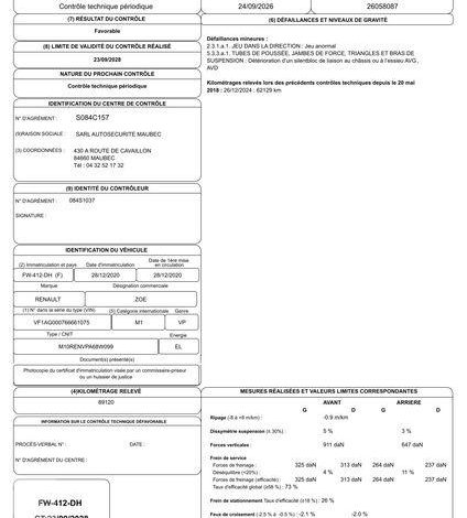 RENAULT ZOE E-TECH ELEC LIFE R110 ACHAT INTEGRAL  FW-412-DH