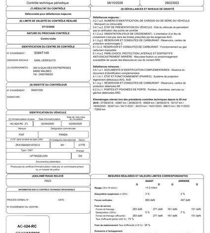 FIAT PANDA ESS/GNV  AC-624-RC